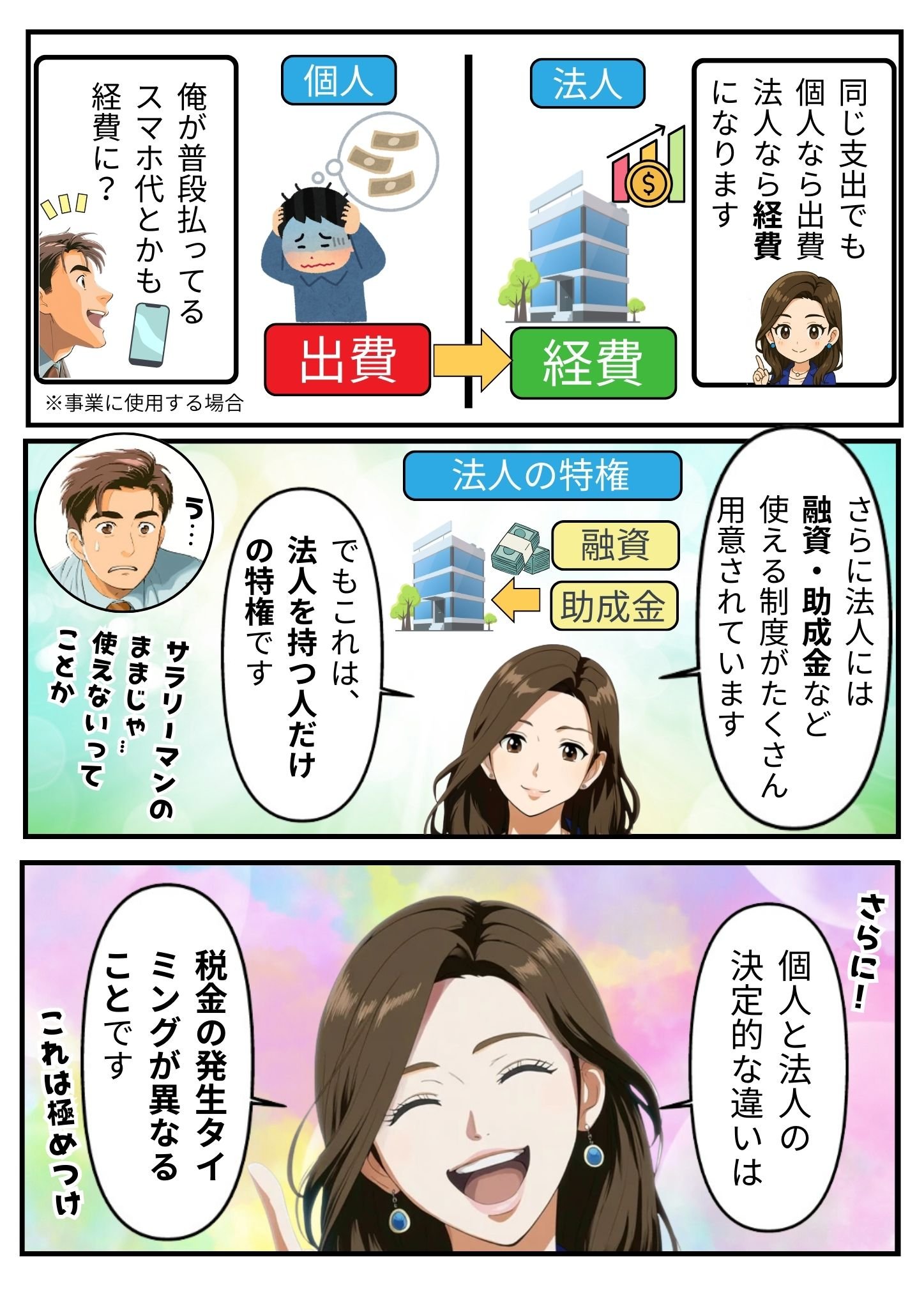 漫画 10ページ目