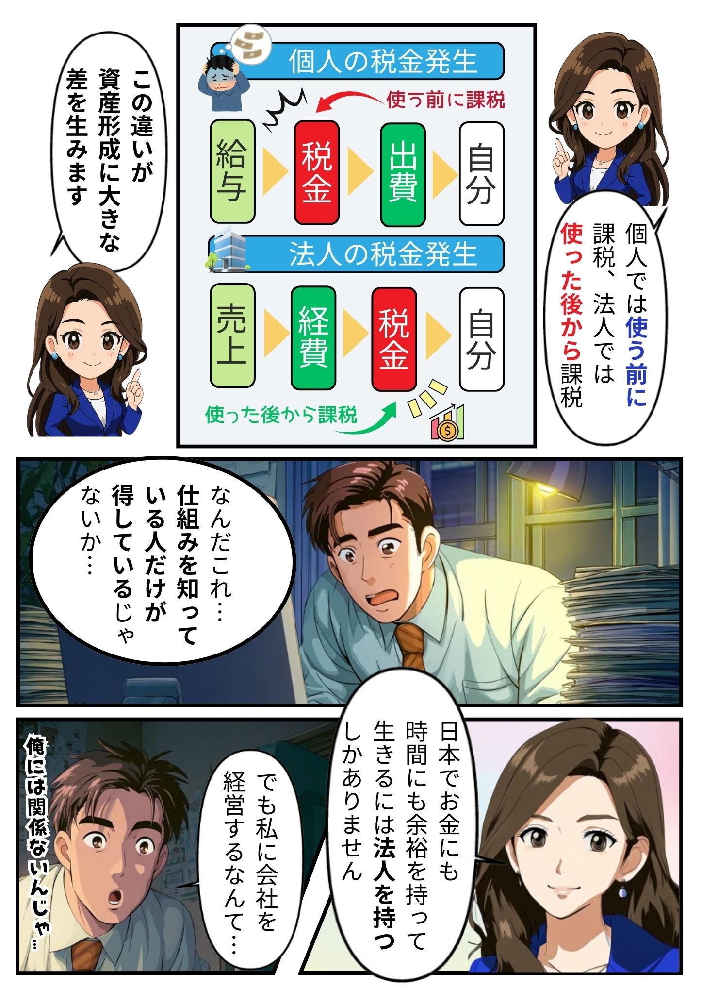 漫画 11ページ目